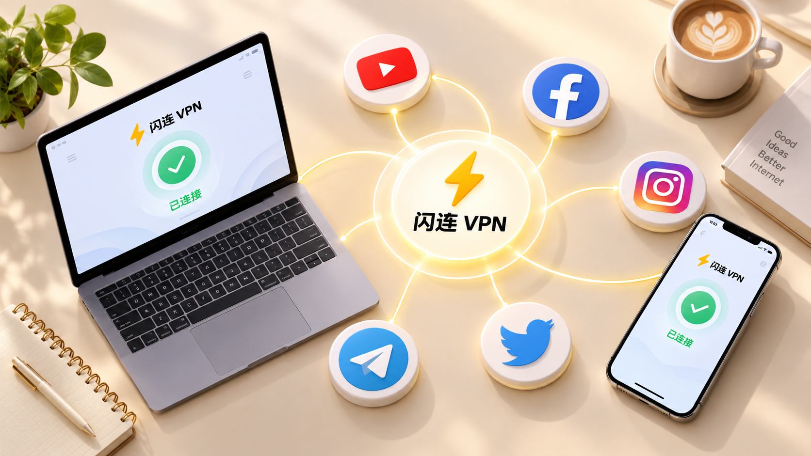 闪连VPN客户端下载