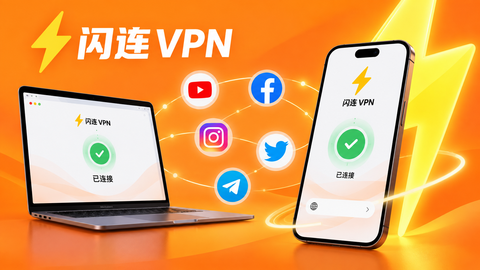 闪连VPN产品功能